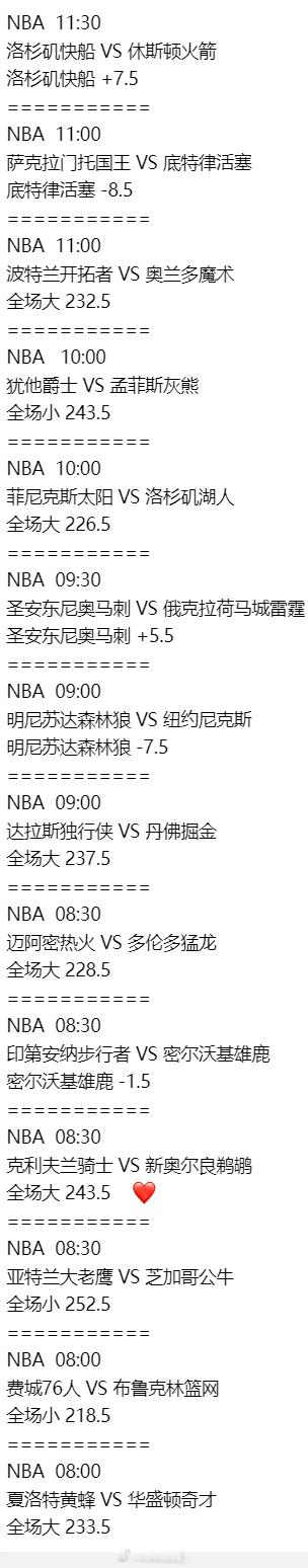 今日分享NBA胆大可串，胆小平铺！