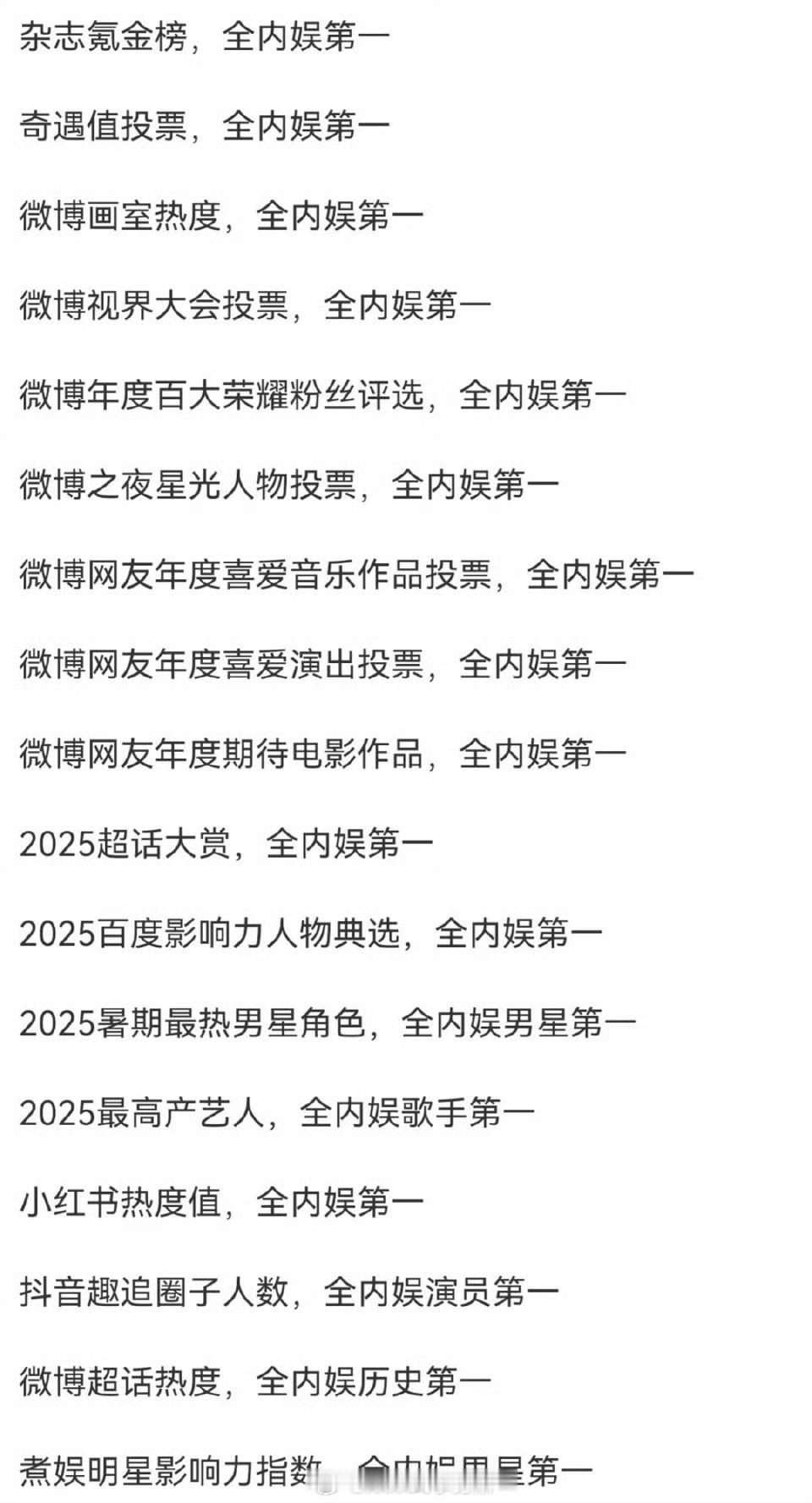 现在有梓渝在的榜 都是第一了 