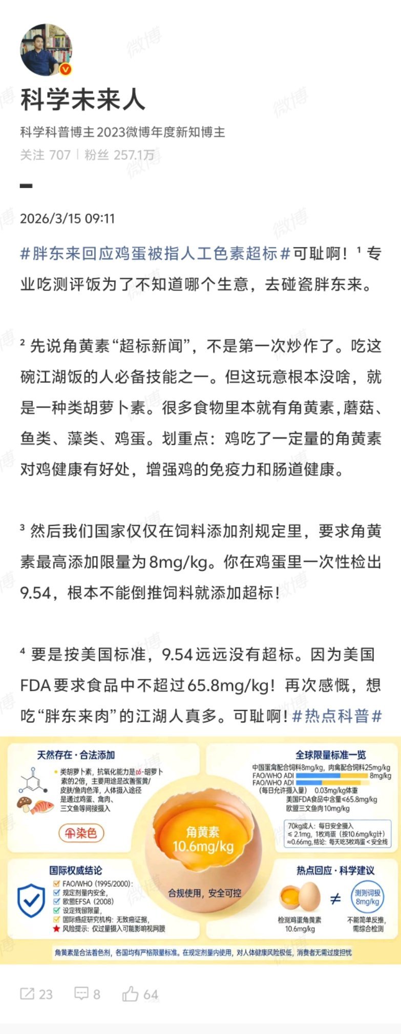 #博主用饲料标准测评胖东来鸡蛋# 胖东来鸡蛋被指人工色素超标，看看这位博士学历的