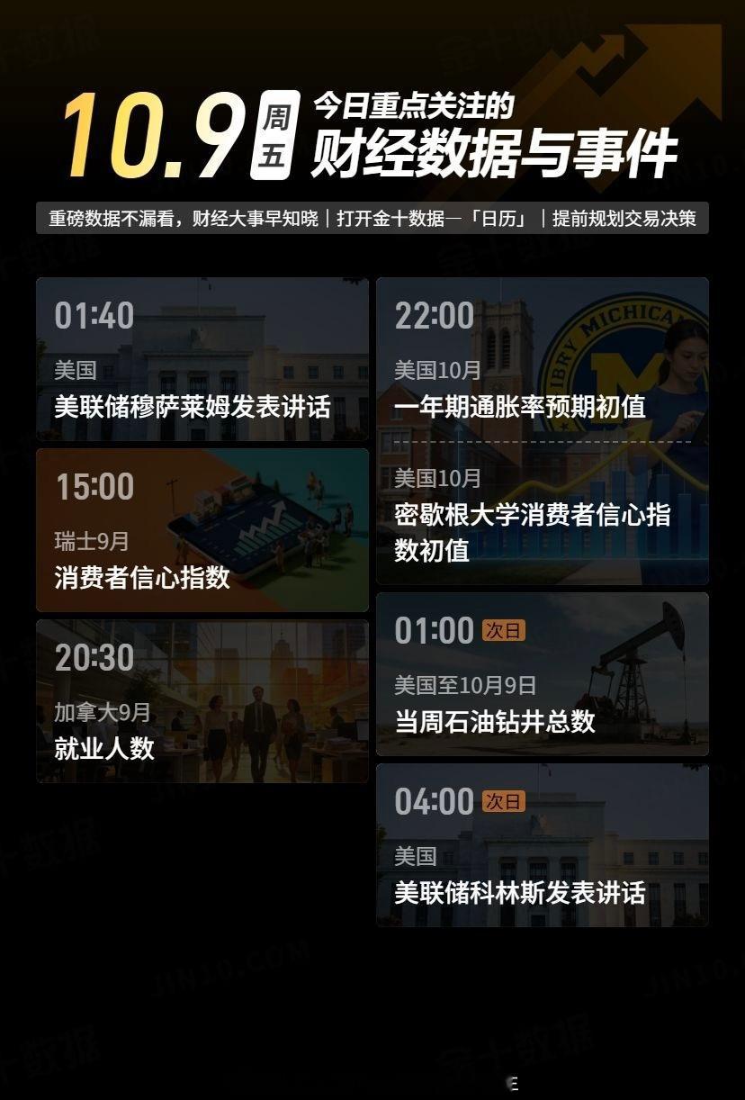 【今日重点关注的财经数据与事件：2026年10月9日 周五】① 01:40 美联
