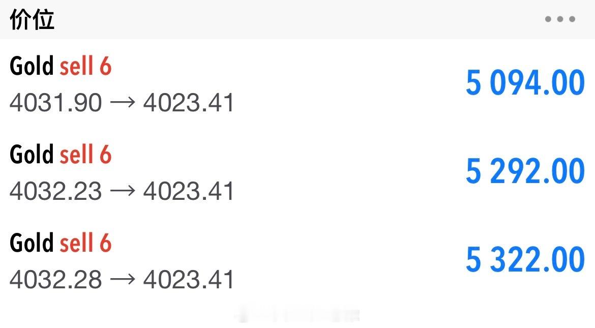 4031空单成功拿回90点损失！奶奶的已经一个月没有出现过这样的失利了，这波拉升