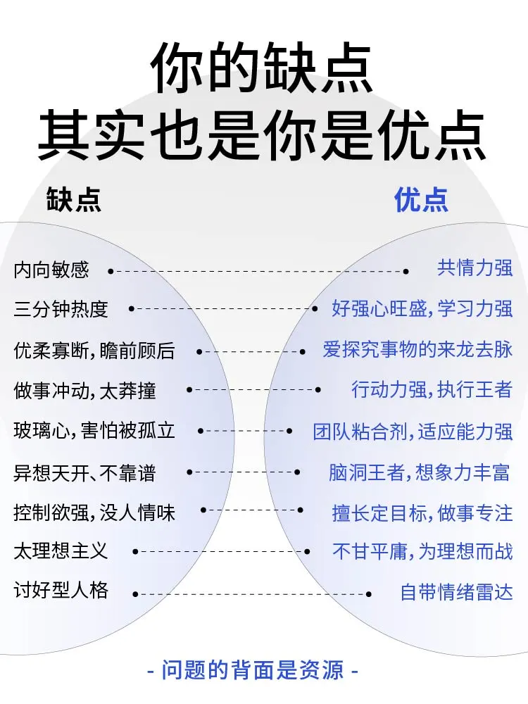 你的缺点也是你的优势！