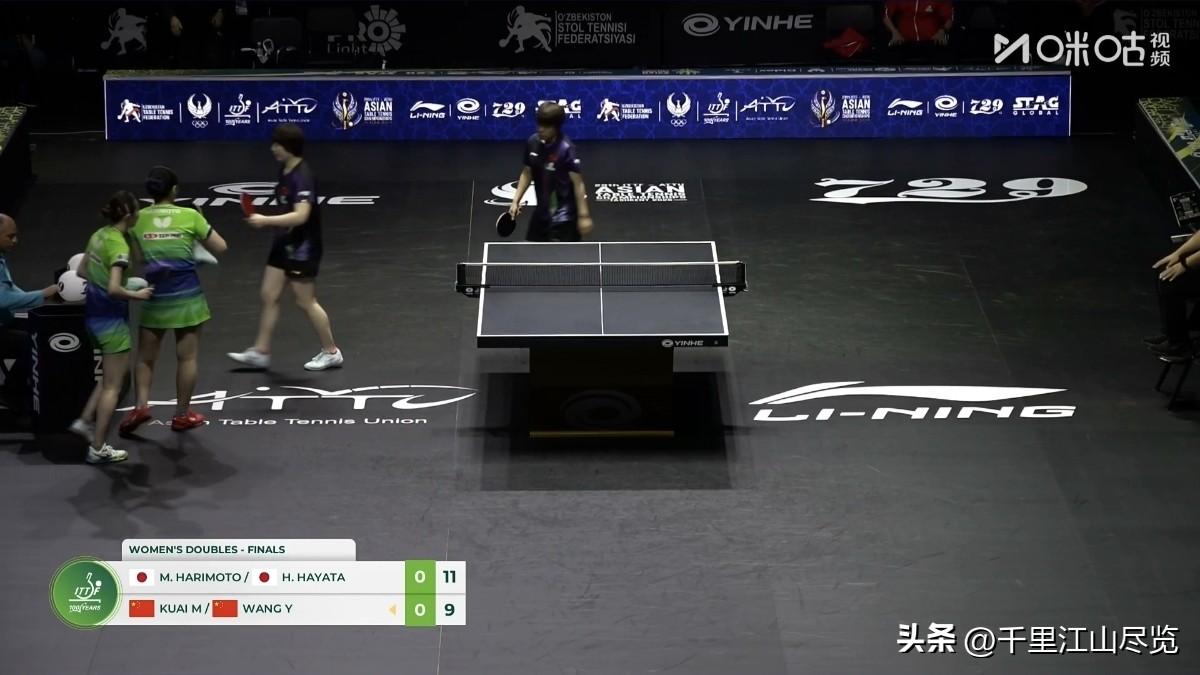 9：11，大战世界第一，蒯曼/王艺迪组合第一局被逆转！
      北京时间今晚