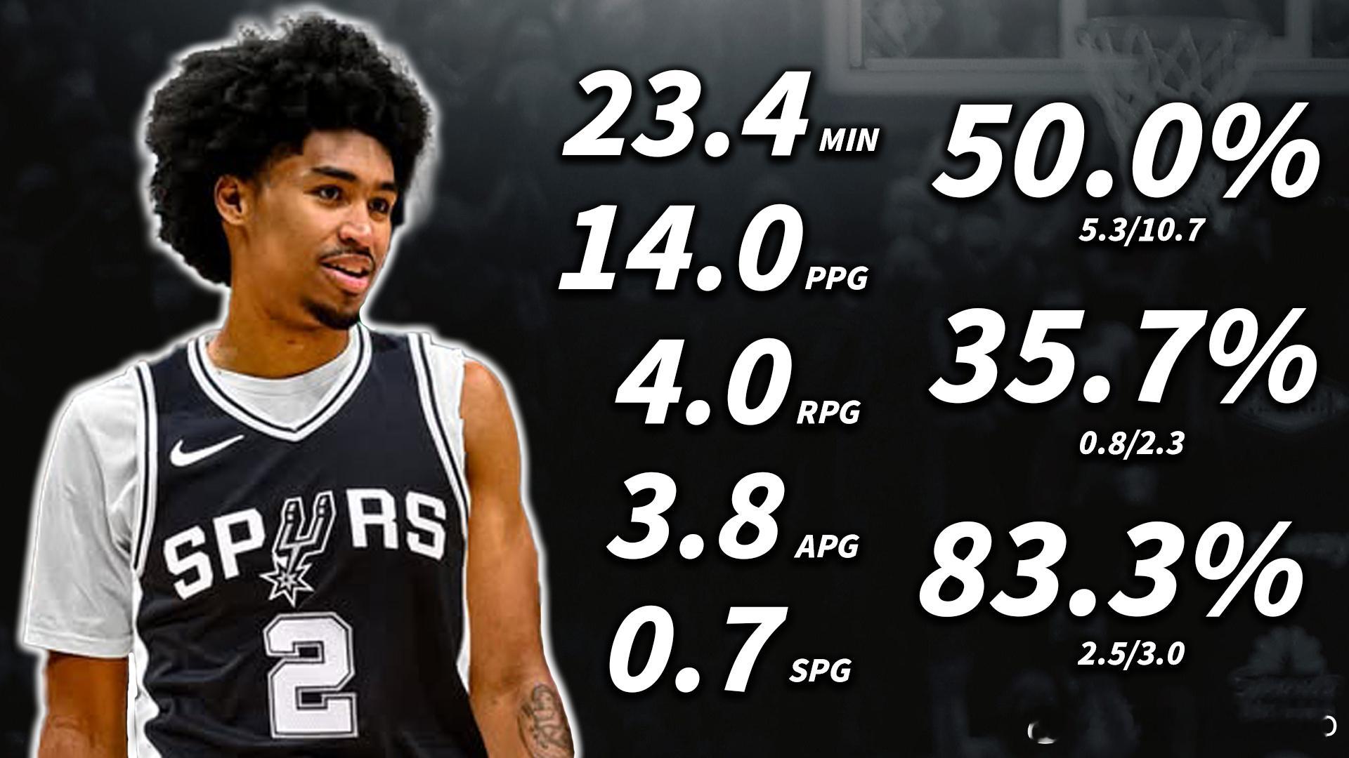 频道几大爱酱,只差雅库! 