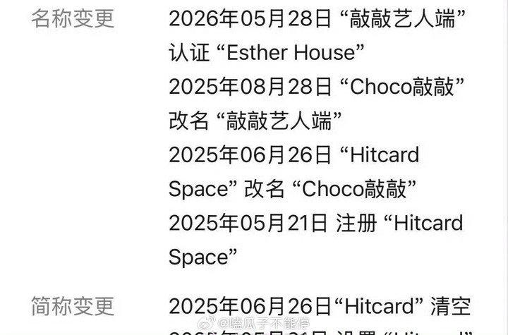 EstherHouse去年就开始筹备了EstherHouse去年开始筹备 我去 