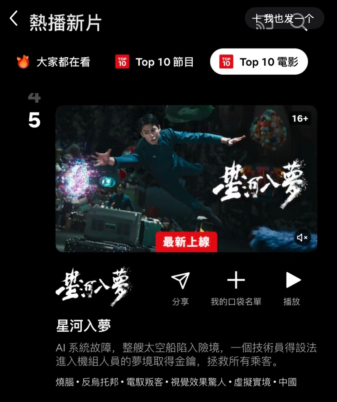 嘿嘿我们小星河网飞上线第一天 播放量蛮好的排行榜泰国第2，台湾第5，香港第8 王