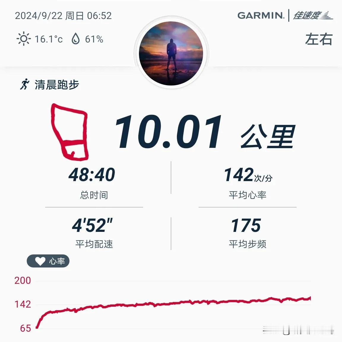 2024.9.22，晨跑10公里，用时48分40秒，平均配速452，平均心率14