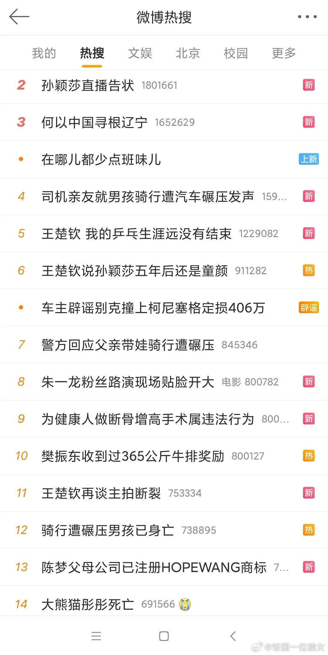 乒乓球可真能买热搜啊 ​​​