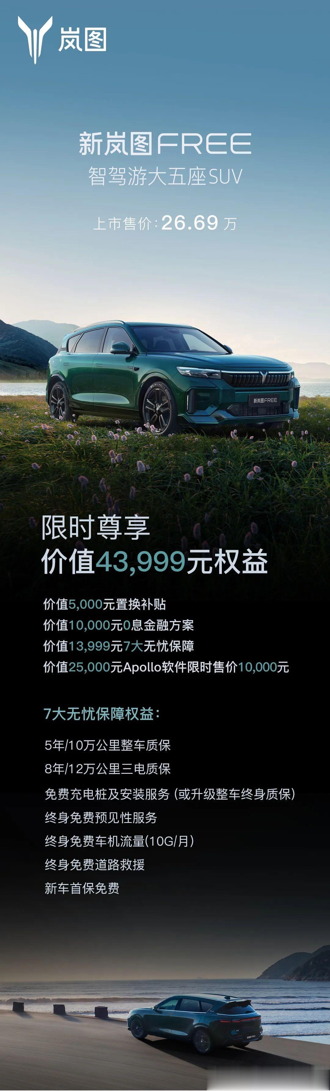 8月19日晚的岚图用户之夜上，新岚图Free上市，售价26.59万元，相比之前3