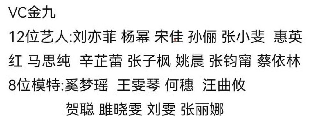 网传vogue金九阵容 ​​​