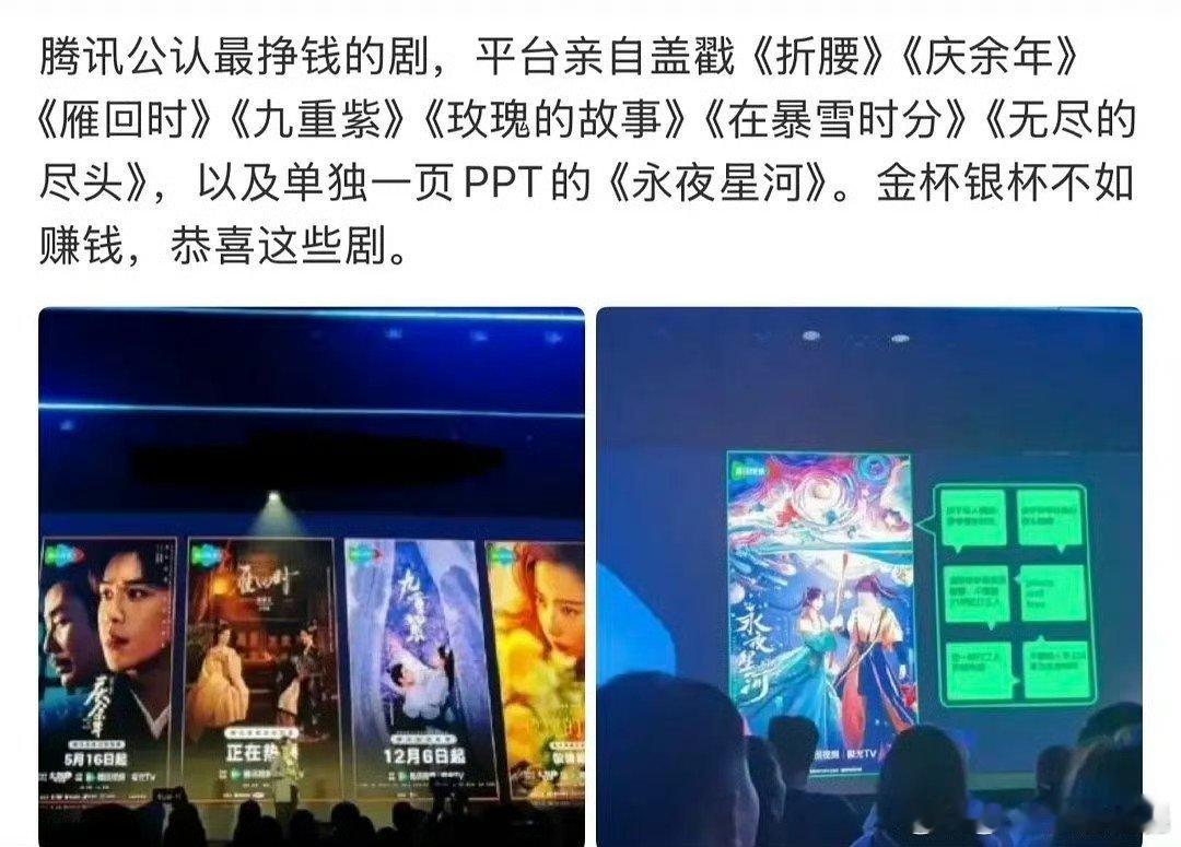 腾讯公认最挣钱的剧腾讯认证最挣钱的剧：《折腰》《庆余年》《雁回时》《九重紫》《玫