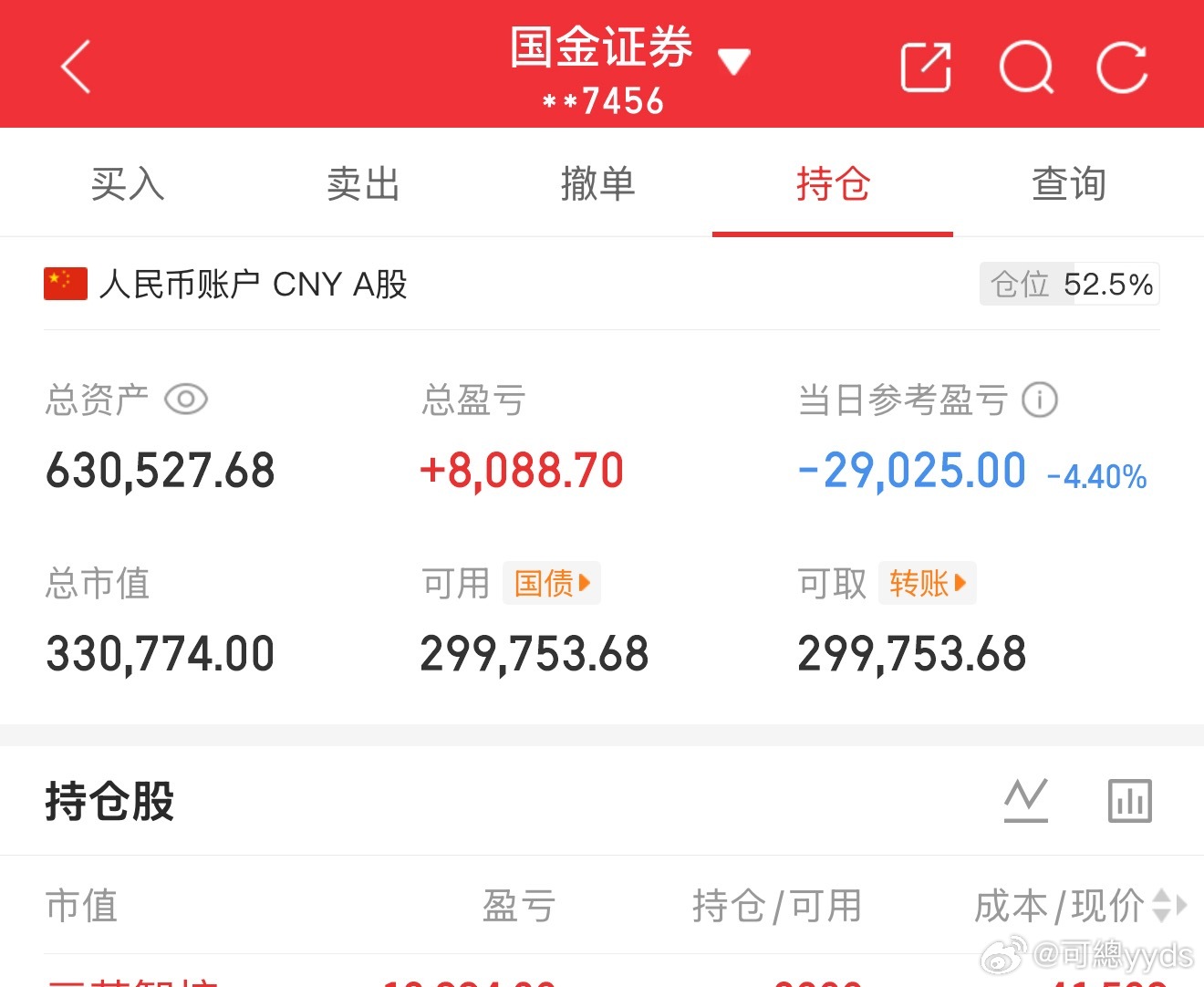 今天的A股杀伤力也太大了吧，还好有个班上