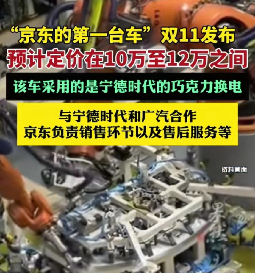 东哥也要造成了，汽车行业里到底有谁啊？怎么大佬们一门心思往里扎呢？

瞅着现在这