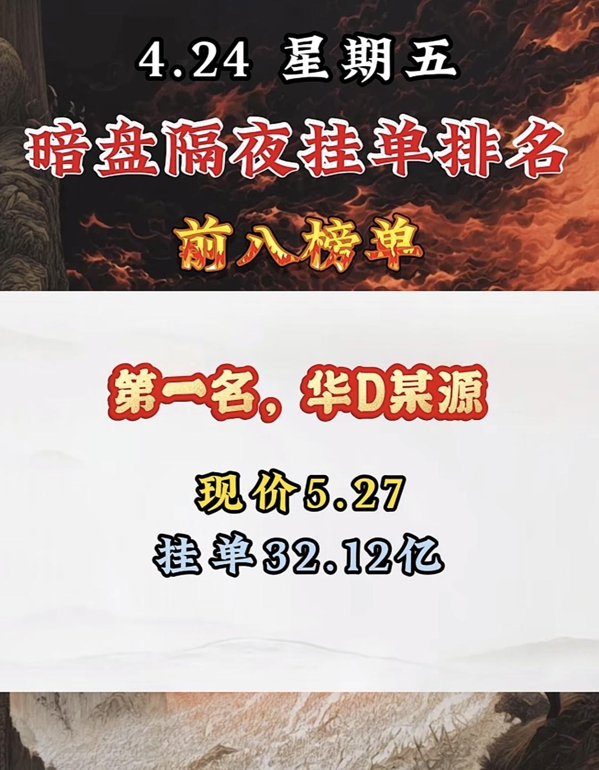 4月24日周五暗盘隔夜挂单排行榜数据揭晓

4月24日暗盘隔夜挂单排名前八榜单新