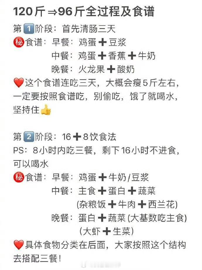 刷到一个几千赞的减肥方法分享，有这个恒心和毅力这么吃得人，根本不需要减肥吧。男生