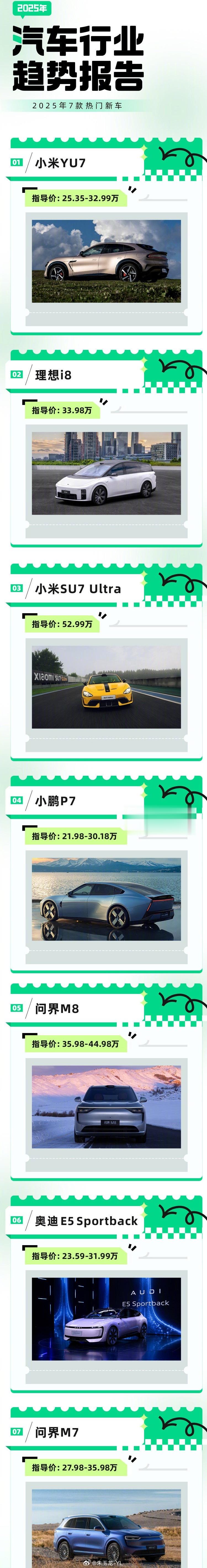 2025年热门的7款新车 微博热搜发布2025年十大热搜汽车事件七款新车凭借高的