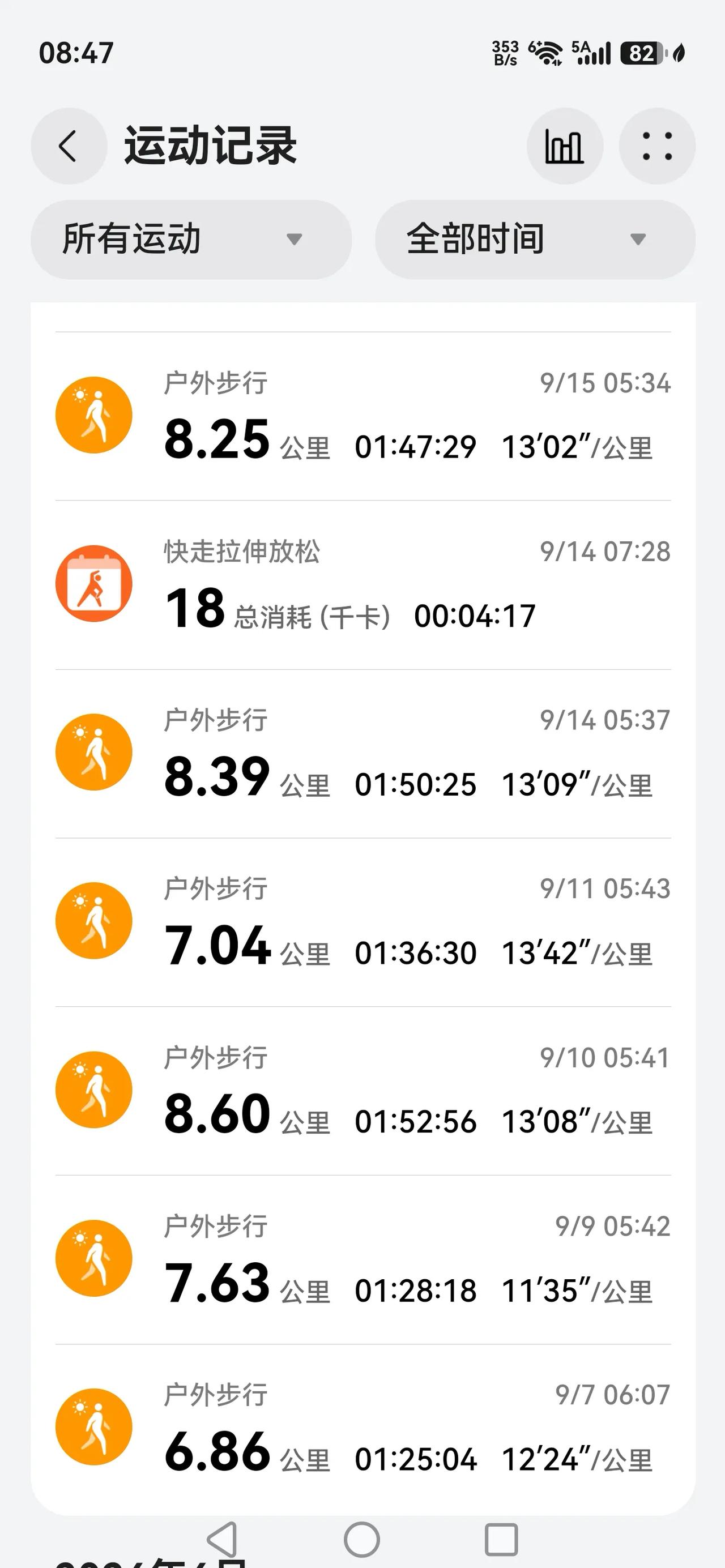 “好的开始便是成功的一半”

很多人常把这句话挂在嘴边，当事人听着也很受用，但是