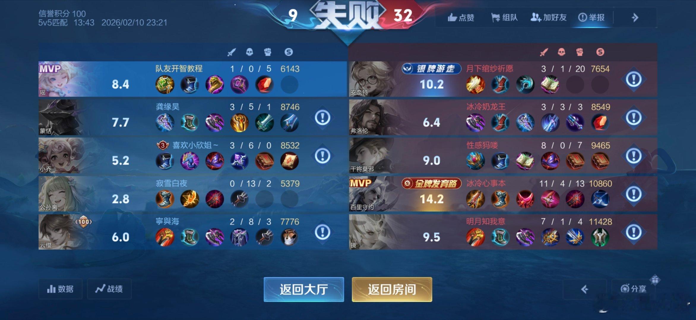 你告诉我这是什么 