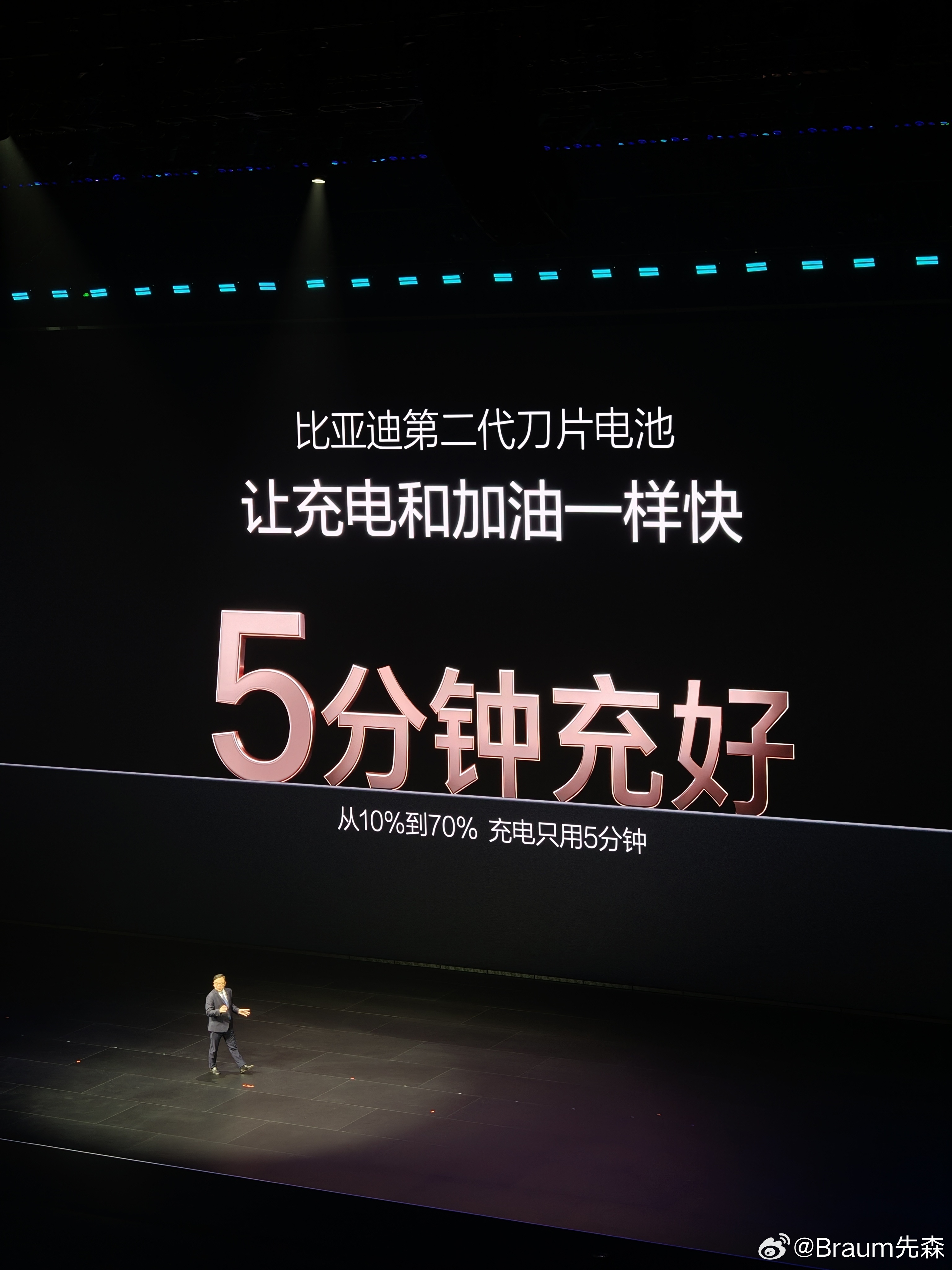 比亚迪闪充零下30度12分钟充饱 比亚迪第二代刀片电池发布中，第二代刀片电池在零