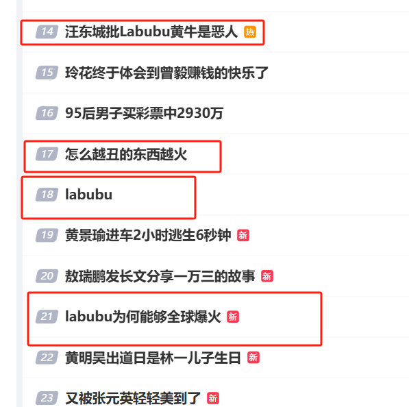 labubu为何能够全球爆火 Get不到为啥labubu会这么火，连续多个热搜，