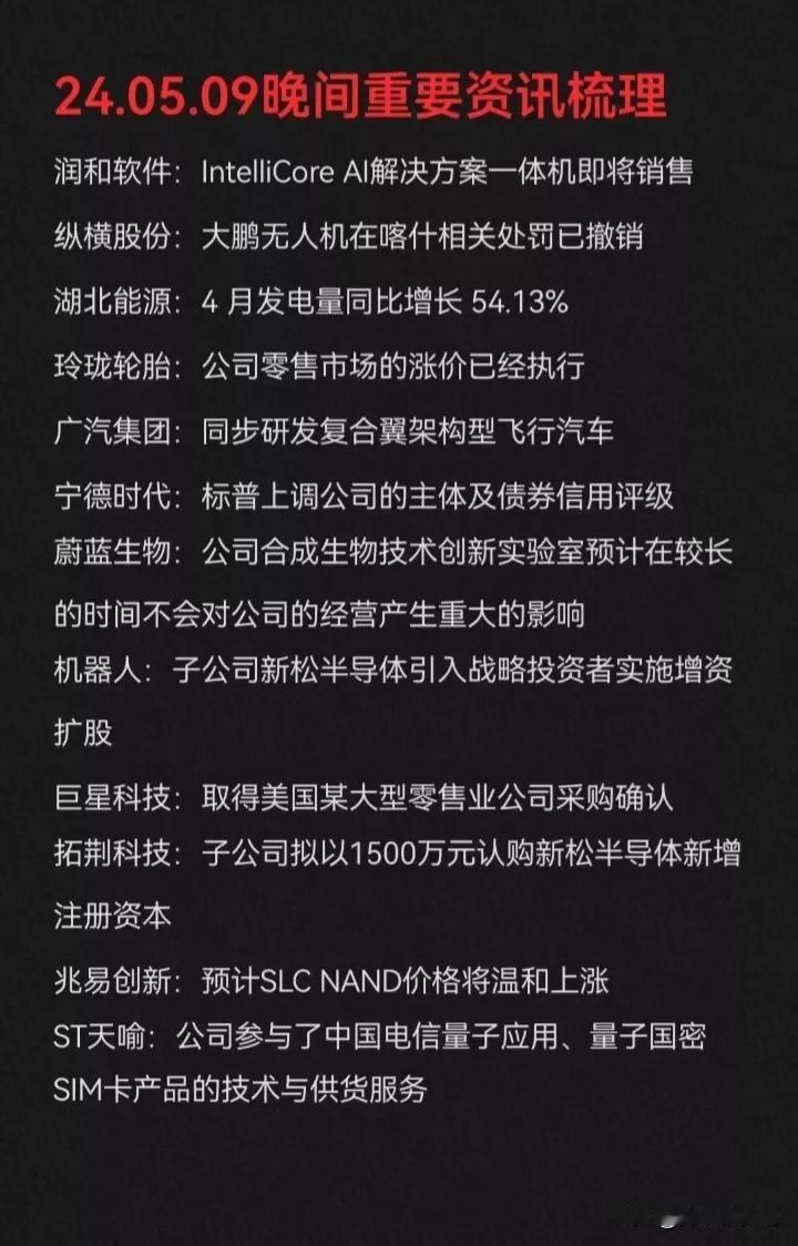 5月9日晚间重要信息集合整理！热门龙头四创电子发布利空公告……
中芯国际：利好，