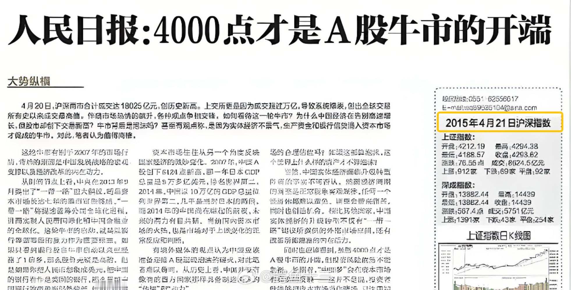 a股 《4000点》才是A股牛市的开端2015年4月21日的报纸，4200点开盘
