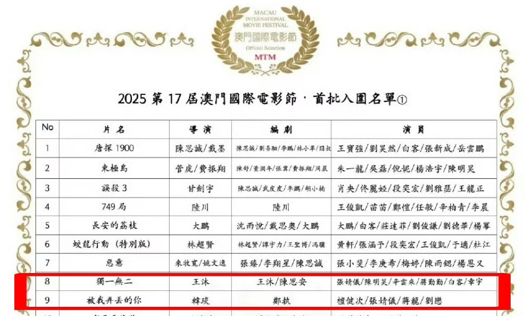 张婧仪两部作品入围澳门国际电影节恭喜张婧仪凭借《被我弄丢的你》《独一无二》两部作