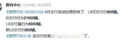 加上这个月发布的 L6，到 8 月，交付4-5 万辆能达到吧？？？ 