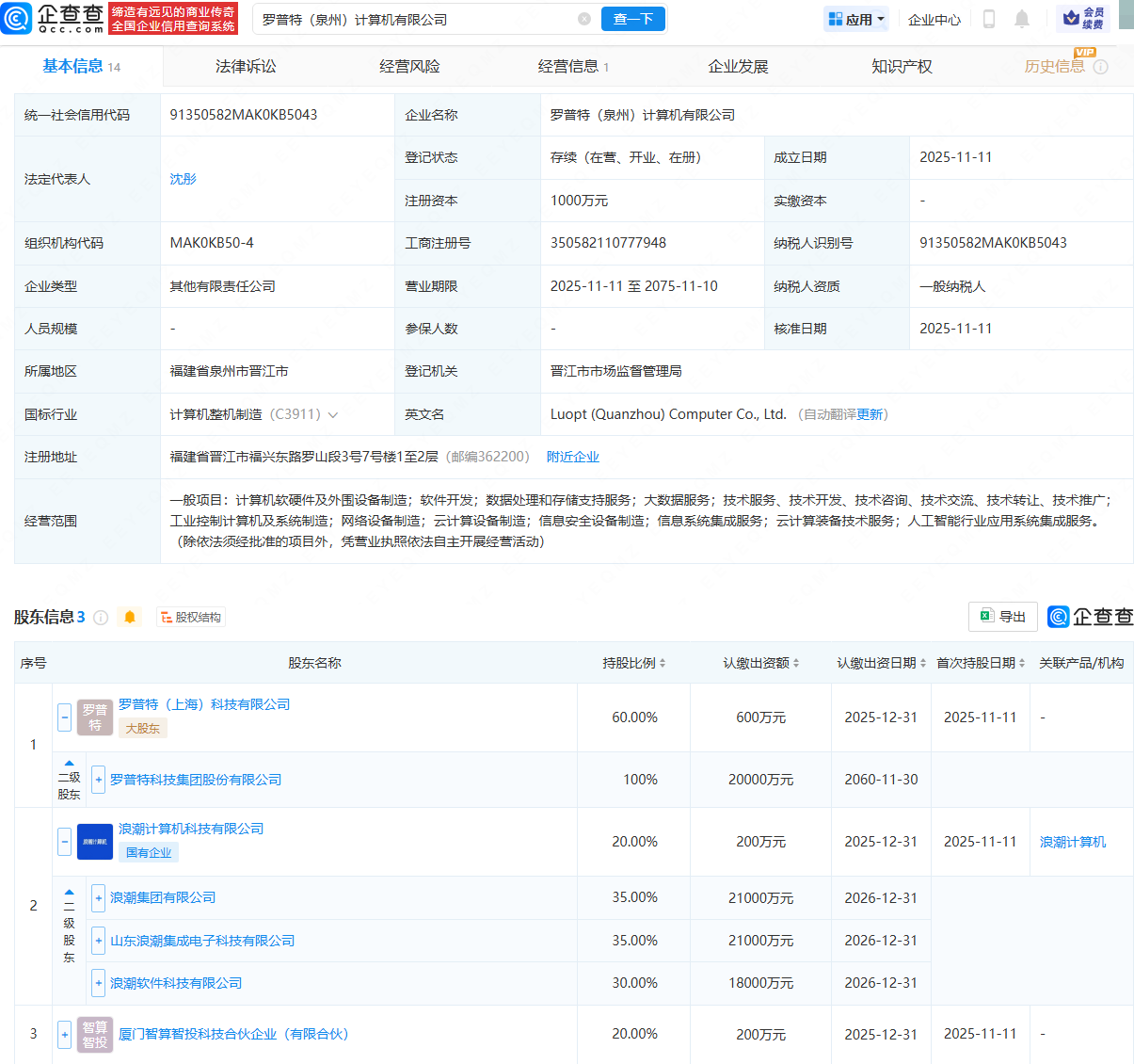 罗普特、浪潮集团等成立计算机公司
