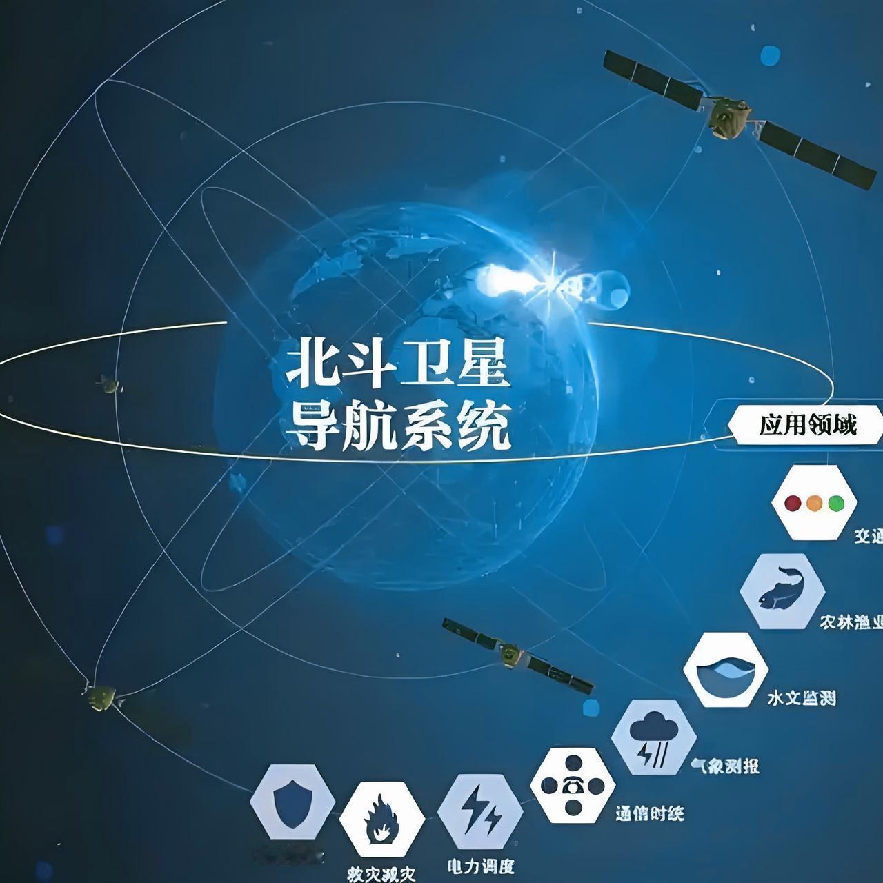 北斗已“登顶”，为何手机还“恋旧”GPS？

北斗精度已达0.5米，技术早已“青