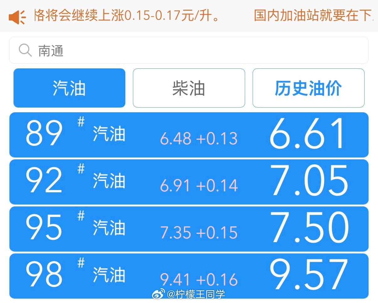 油价调整国际油价还是一直在涨，前几次调价都是上涨，今天看预计下个窗口还是上涨不会