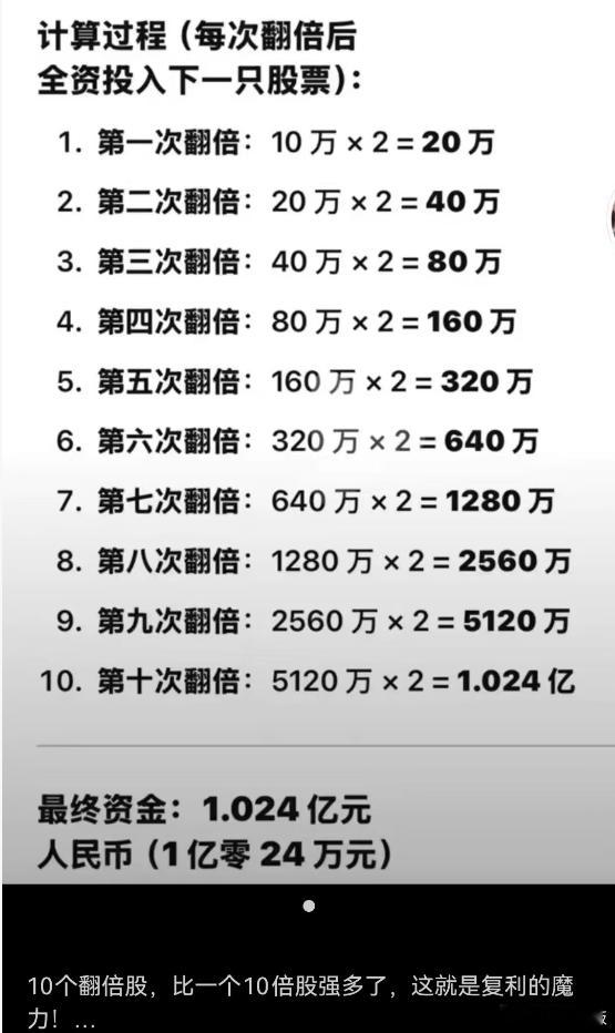 早盘必读：美东时间周二，美股三大指数收盘全线上涨，道指涨0.66%，标普涨1.1