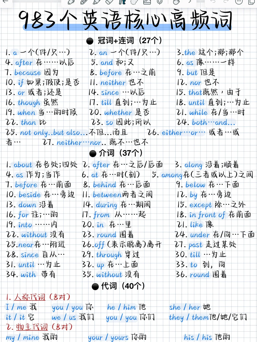 中学生码住！ 983个核心高频单词！必考词汇！