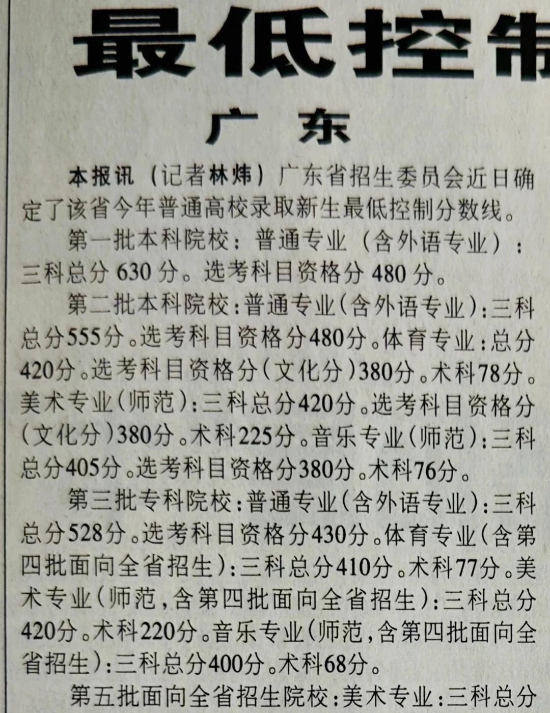 2000年广东省高考录取分数线
时代的记忆 择校 高考录取 高考不是终点 高考录