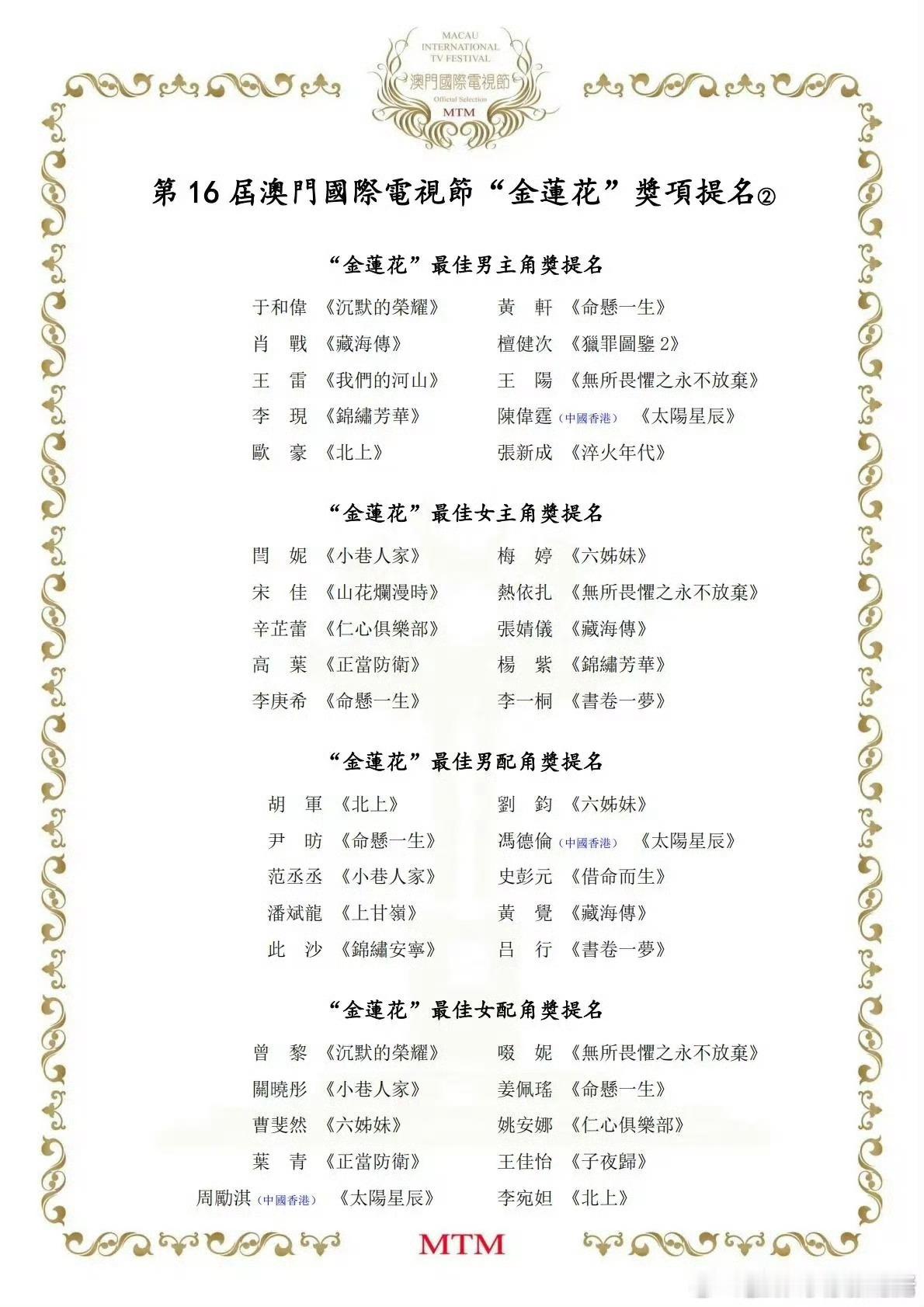 肖战、檀健次、李现、陈伟霆、辛芷蕾、杨紫、张婧仪、李庚希等人都提名了金莲花最佳男