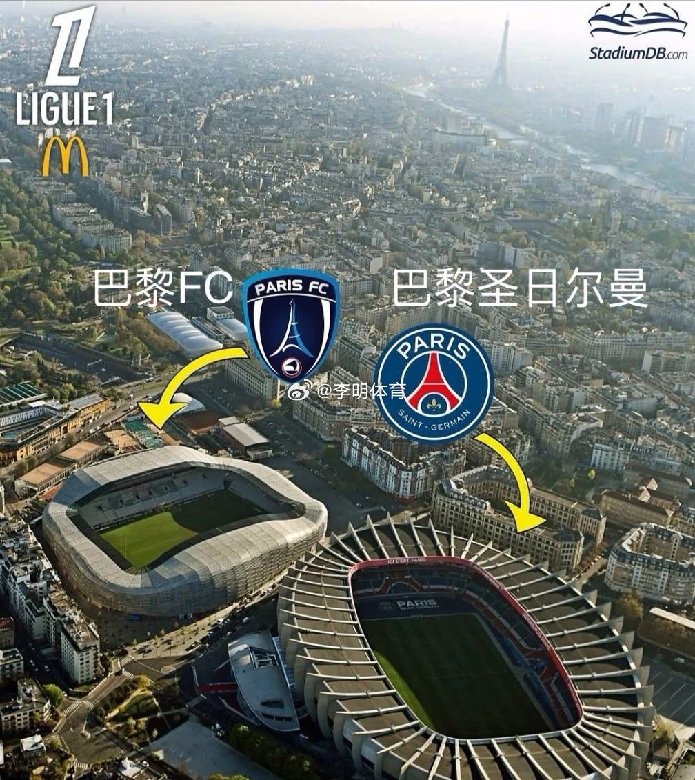 估计这是世界上任何一个城市两支球队最近距离的主场了，一个大脚都能开到另外一个场子