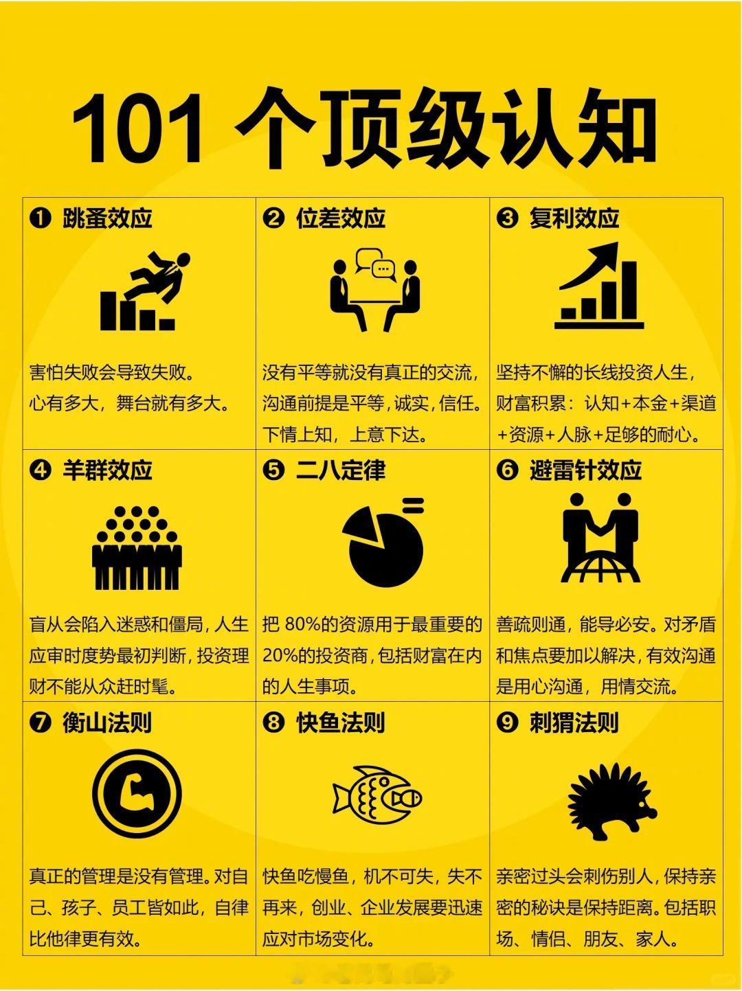 101个顶级认知，足以改变人生... 