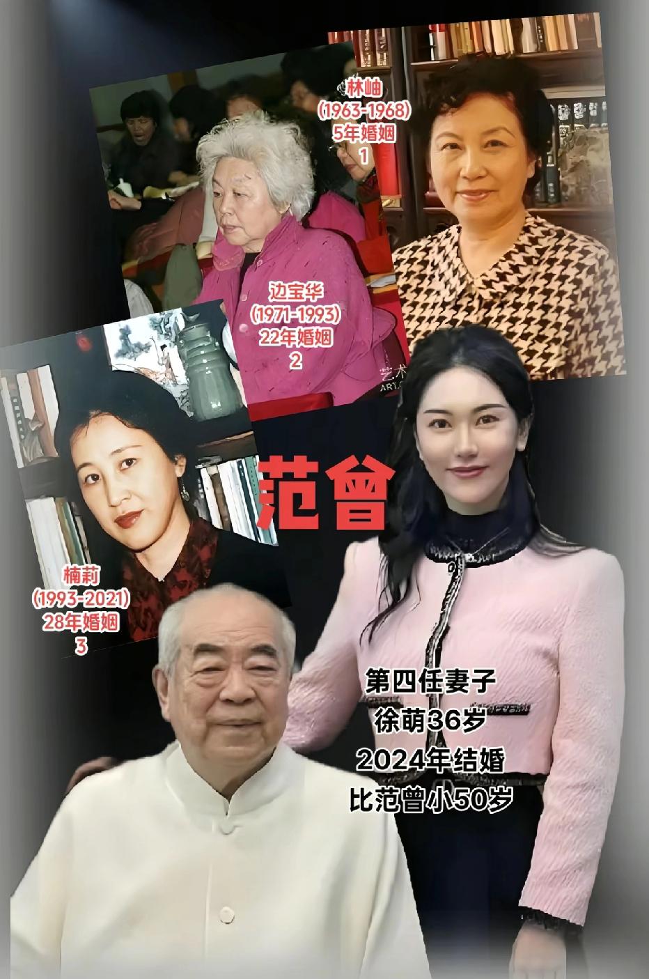 范曾一共有四任妻子，一个女儿，一个儿子，还有一个继子。

第一任妻子‌林岫‌：1