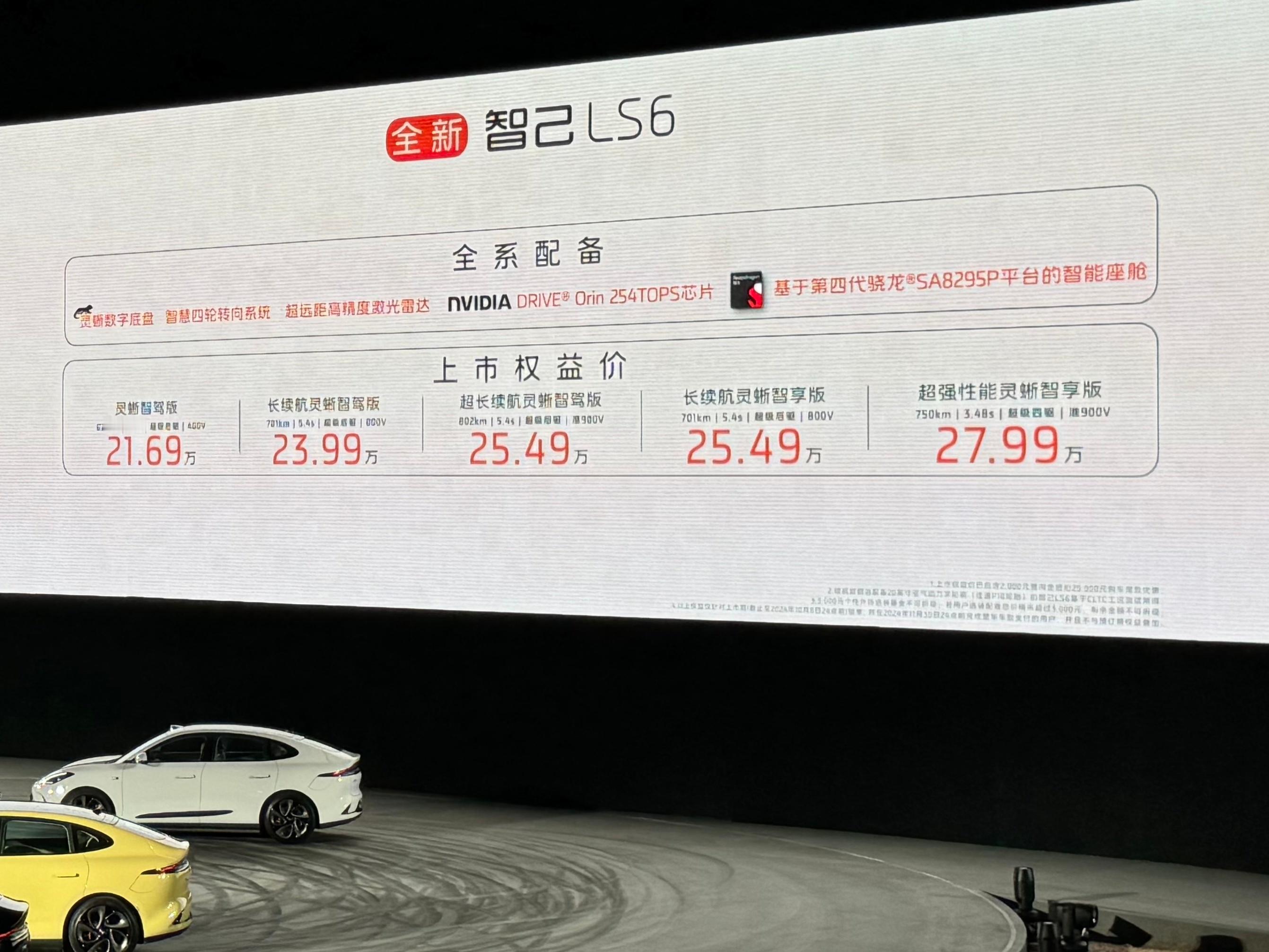 #全新智己LS6# 价格来了，21.69万元起售，全系标配激光雷达、Orin-X