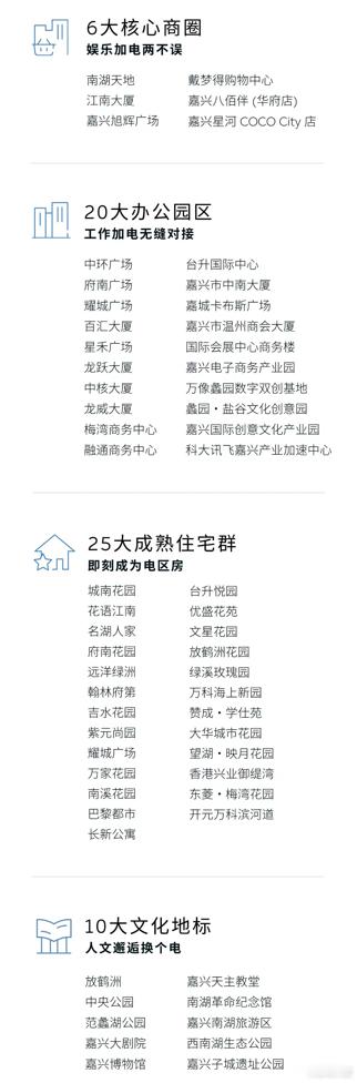 换电站是电动车的加油站蔚来换电站 | 嘉兴公共资源交易中心 上线周边3公里覆盖6