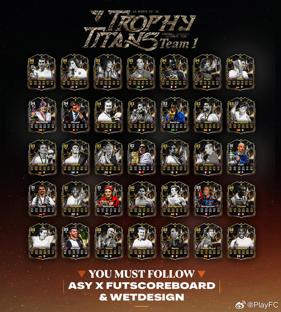 奖杯泰坦第一套阵容球员正式数据。大家看上谁了？FC26