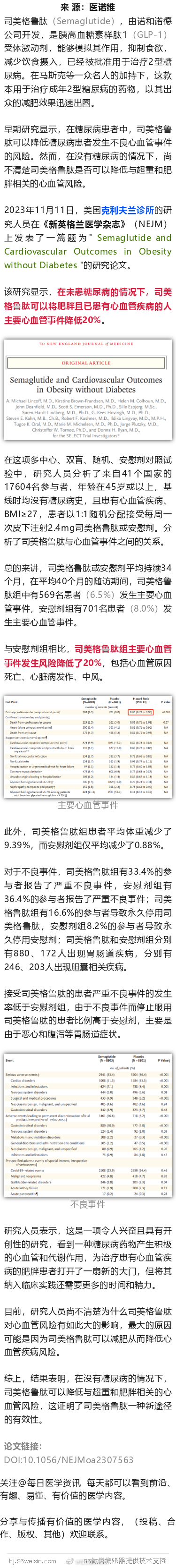 NEJM：「减肥神药」司美格鲁肽，降低20%心血管事件风险2023年11月11日