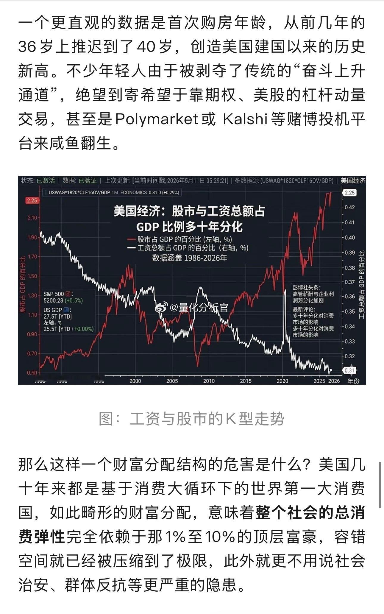 量化分析官工众号《美股长牛的尽头是AI泡沫上》中的第7个事实观点———衡量美股高