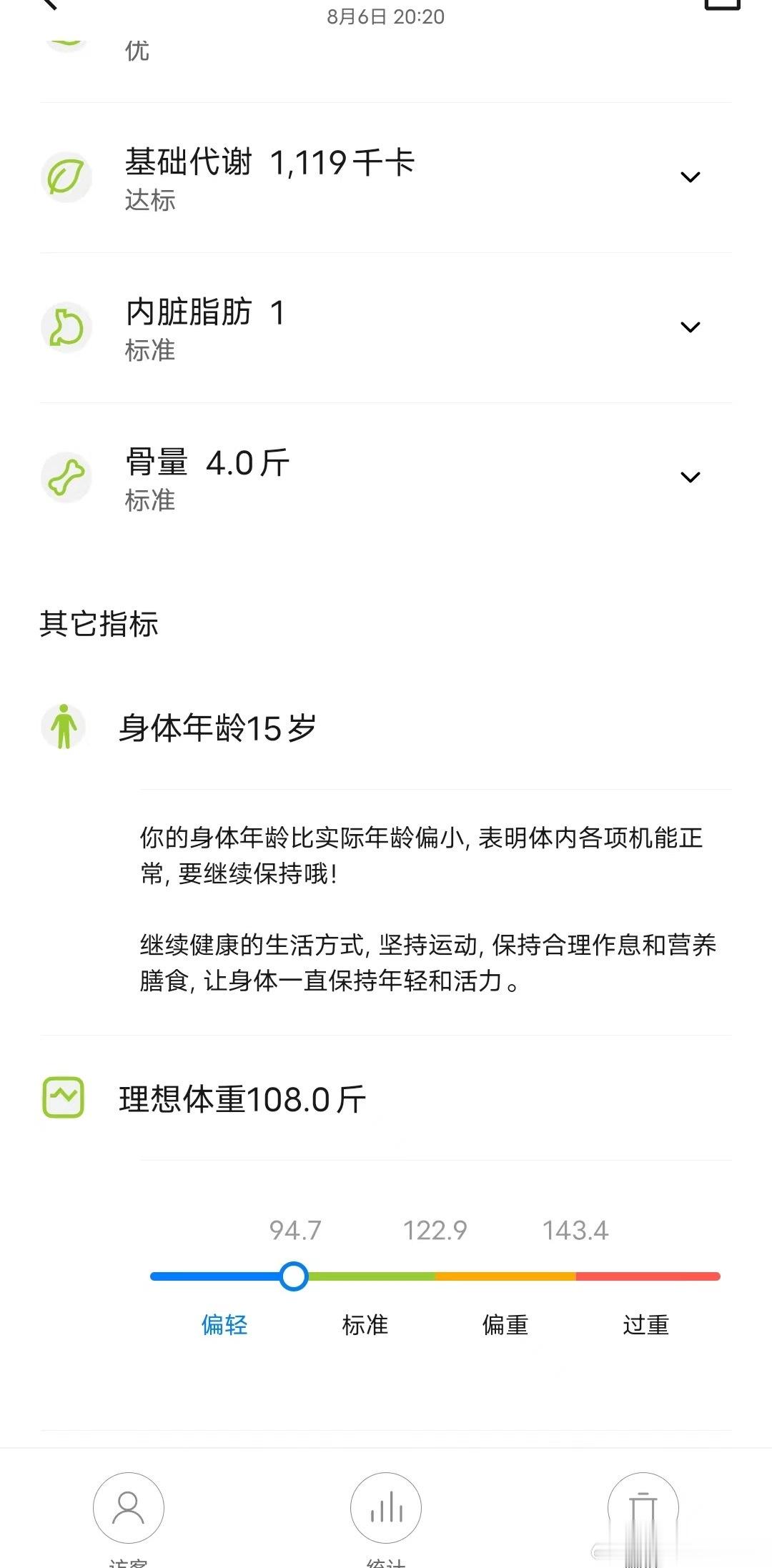 #年轻人的体检报告#身体年龄15岁比实际年龄小十几岁，这就是养生的意义 ​​​
