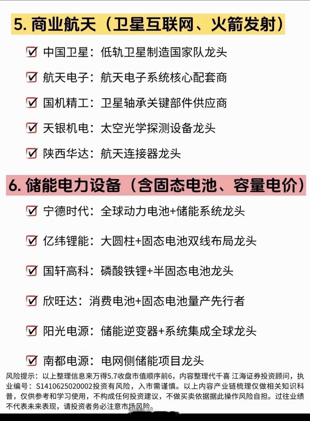 五月主线：十大热门科技龙头！1.算力AI（光模块+服务器+算力租赁）2.半导体（
