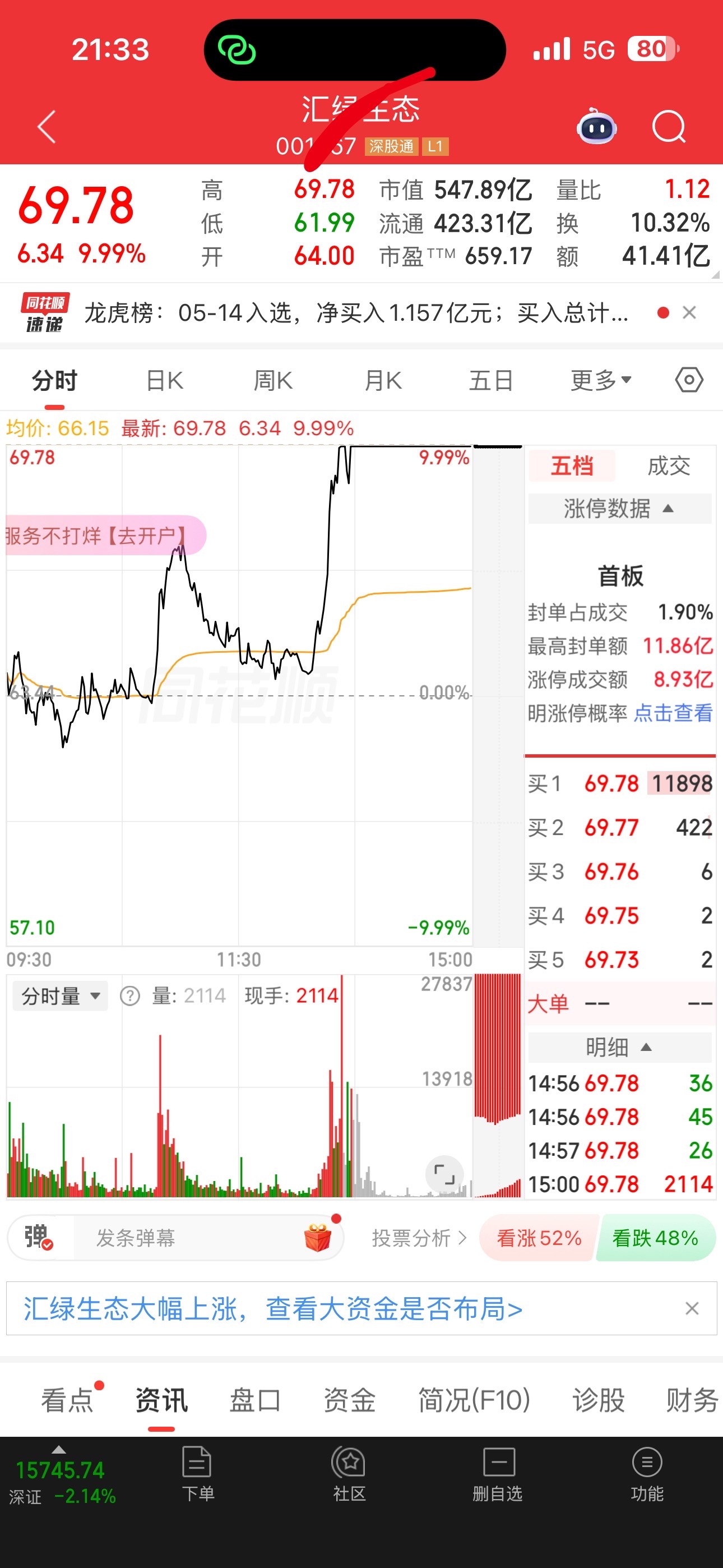 家人们，明天这三xx我先码住了👇汇绿泰和协鑫点赞168，评论区蹲个上车信号，盘