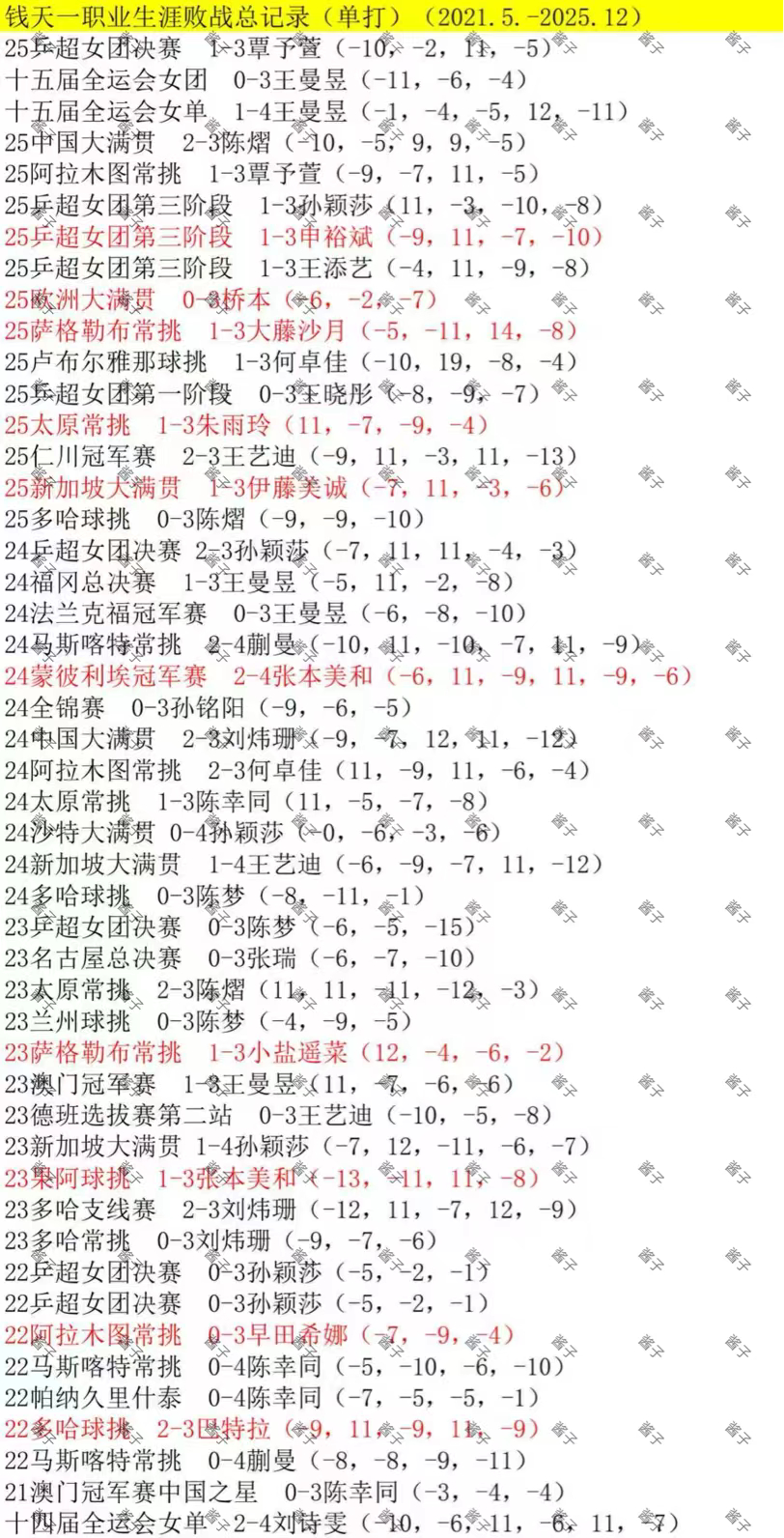 不客气 