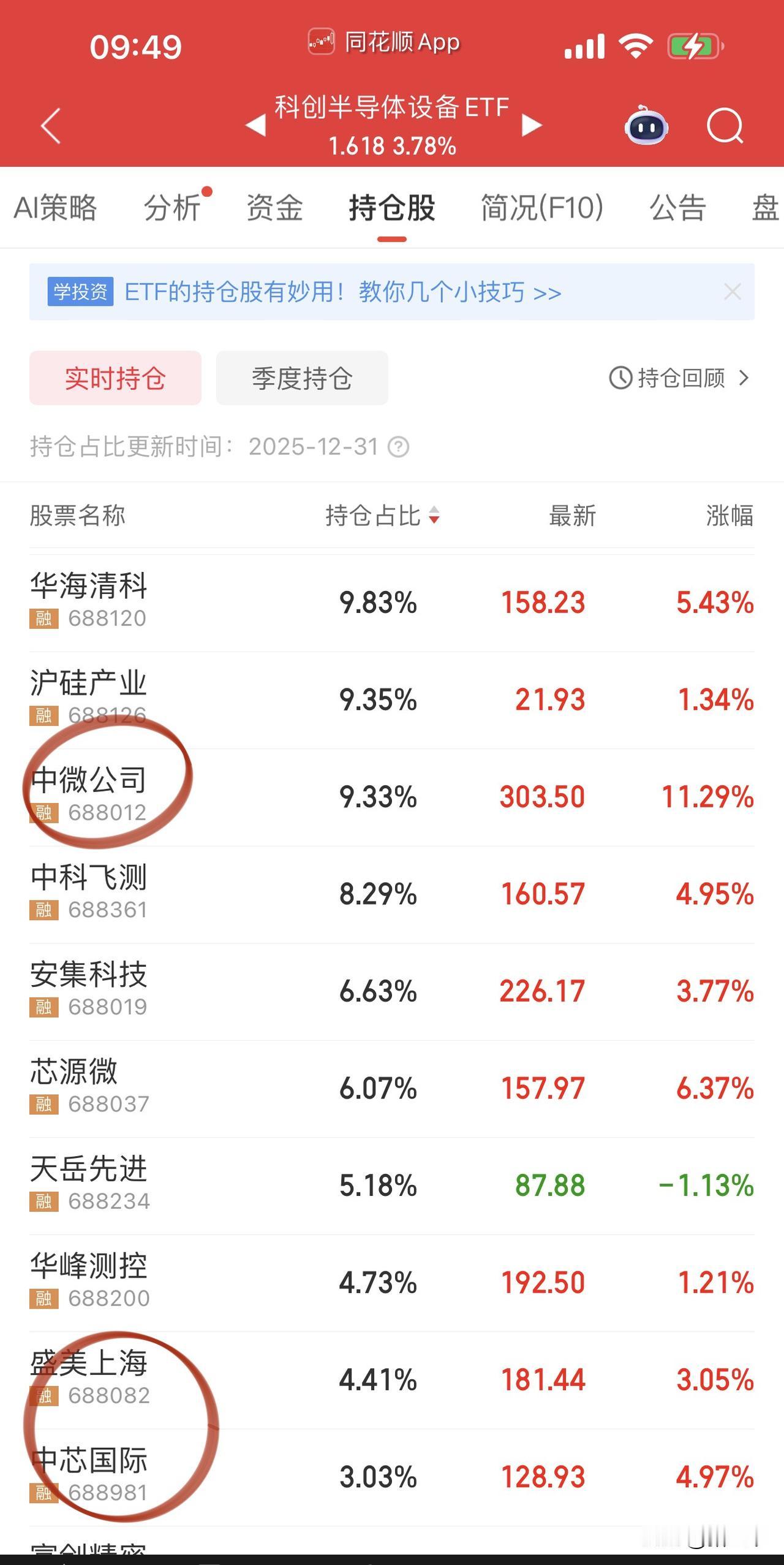 国产半导体设备、存储、脑机接口大涨！
中芯国际打出气势，
拓荆科技、中微公司摇旗