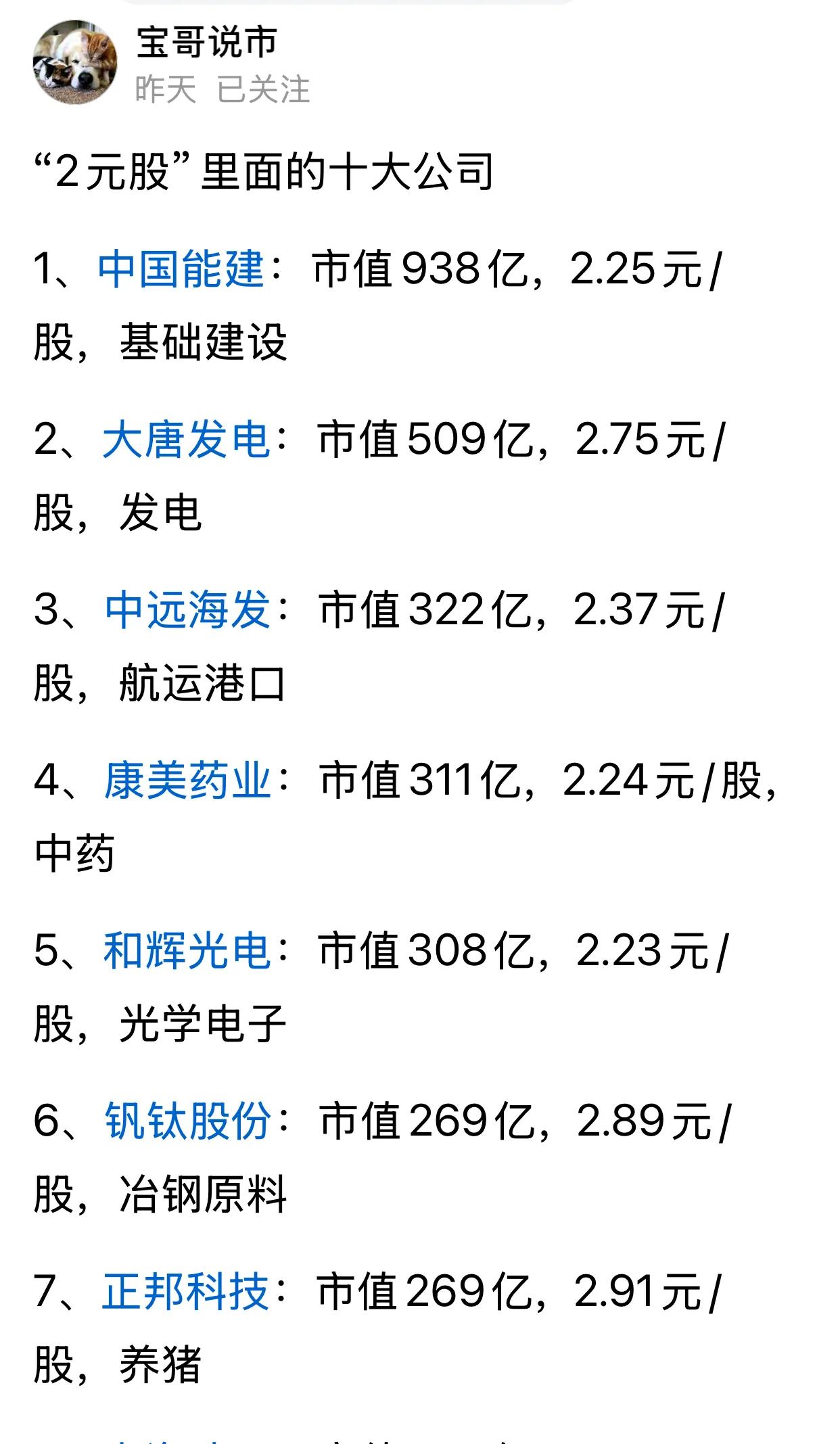 2024年9月这波行情开始的时候，有些人预言说，这波行情必定要消灭2元股，随后就