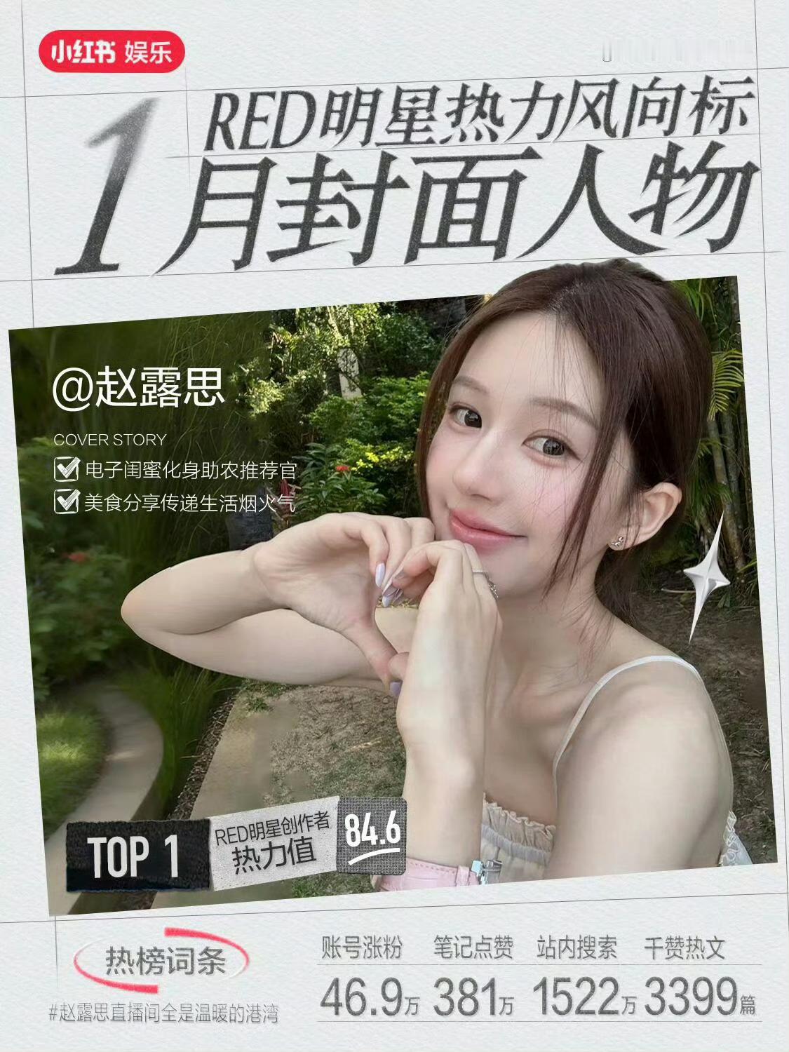 伟大‼️赵露思已经连续十三个月蝉联封面人物TOP    绝对实力面前，流量只是陪